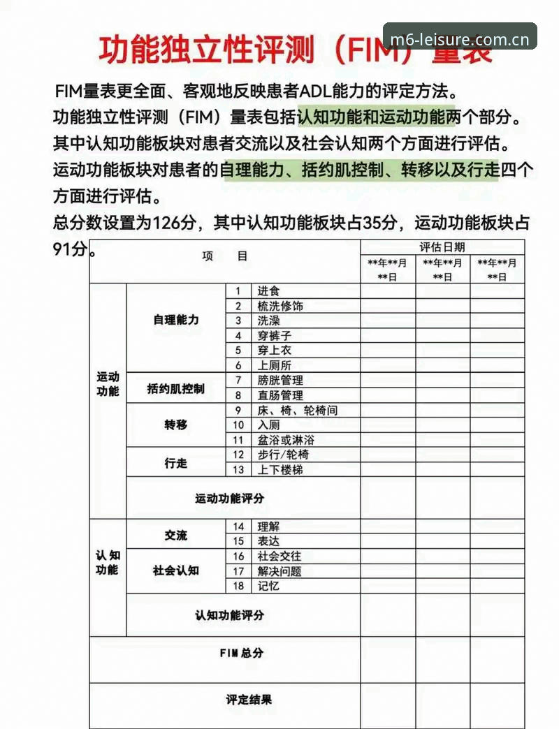 资深技术评测员实战分享：M6娱乐平台支持必备的五大关键点与使用心得