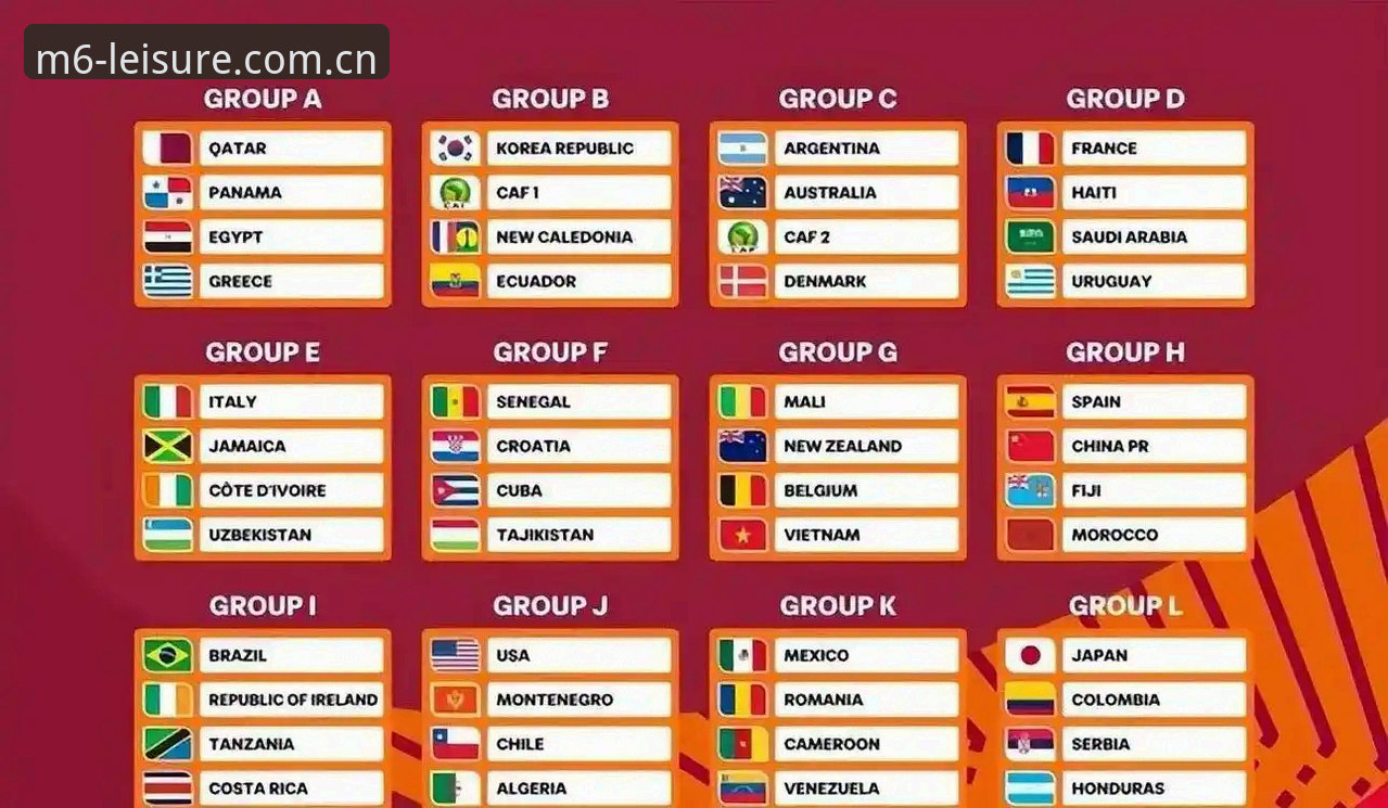 U17世界杯抽签结果深度解析：中国男女足VS西班牙、美国的综合对比
